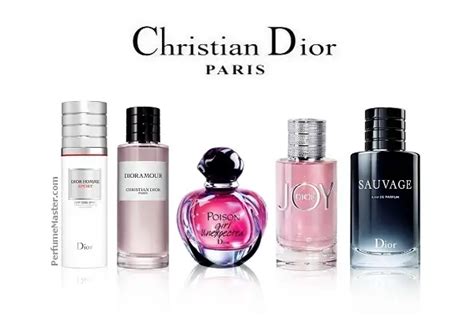dior latest perfume 2018